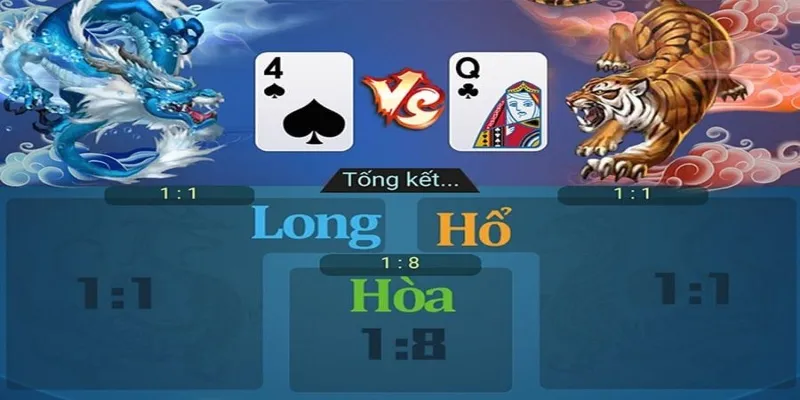 Luật chơi game Rồng Hổ khá dễ hiểu