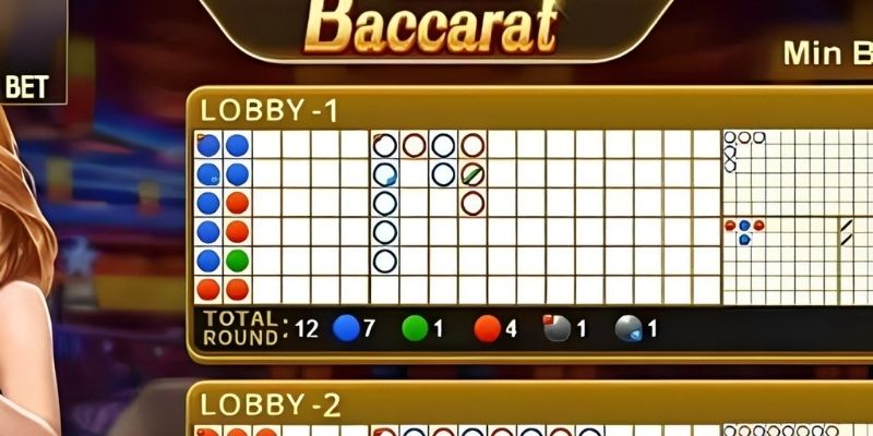 Những tính năng mà app soi cầu baccarat sở hữu